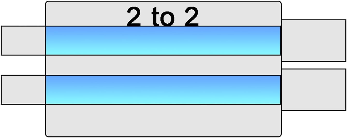 Exhaust Muffler 2.5 Inch (63 mm) Dual Inlet/3 Inch (73MM) Dual Outlet Car Muffler 20.9 Inch (530MM) Full Length Stainless Steel Silver