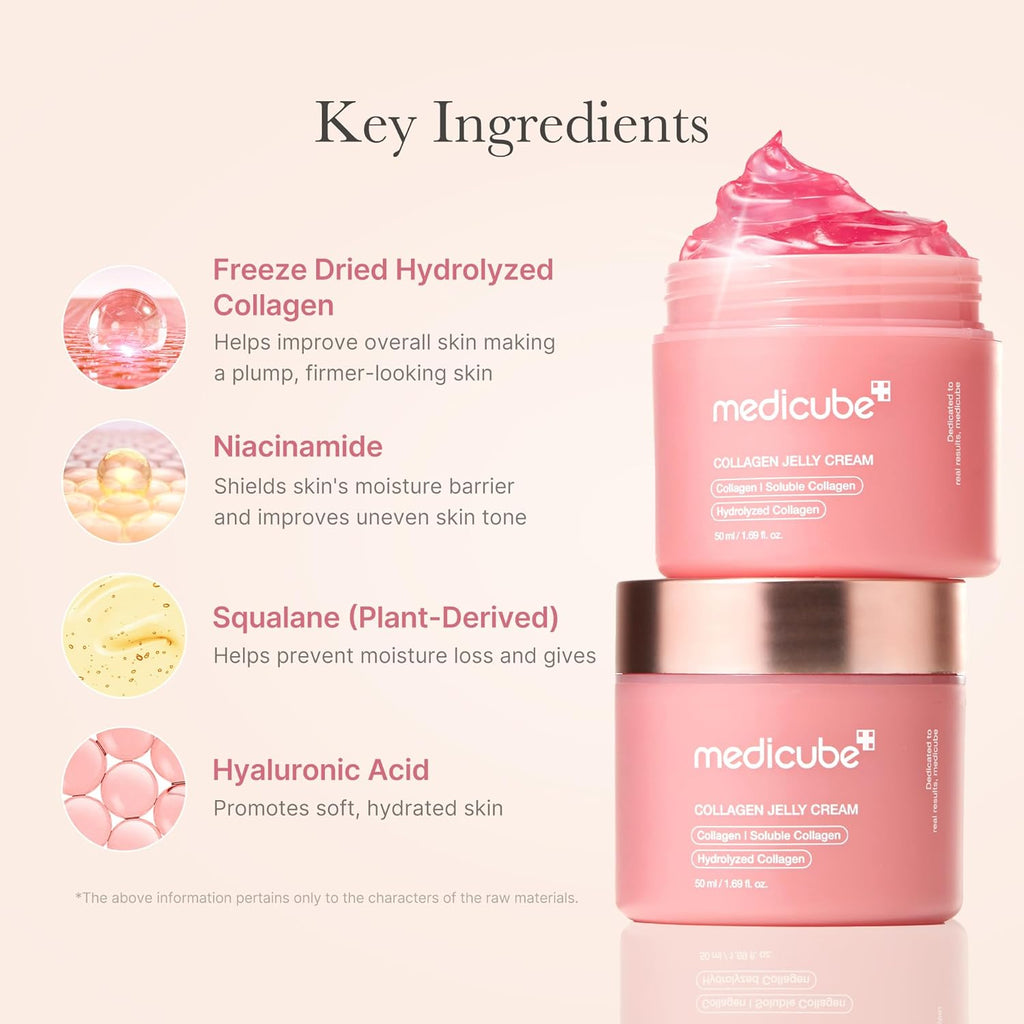 medicube Collagen Gelatin Cream, Niacinamide & Freeze-Dried Hydrolyzed Collagen Increase Protective Skin Hydration (1.69 Fluid Ounce (Pack of 1)